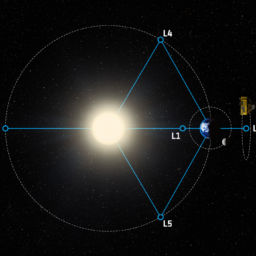 Ariel exoplanet explorer formally adopted by ESA – Admatis